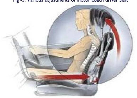 Car Design Research Papers - Academia.edu