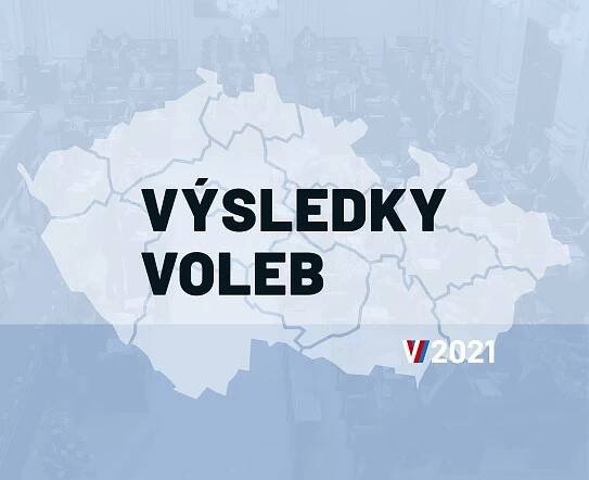 Volby do Poslanecké sněmovny Parlamentu České republiky