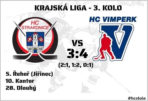 Vimperk si odvezl vítězství ze Strakonic. – HC Strakonice