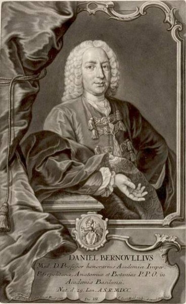 Soubor:Daniel Bernoulli 001.jpg