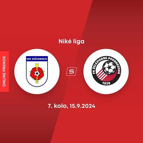 Niké liga: Ružomberok doma zvíťazil nad Podbrezovou