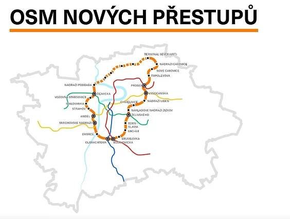 V Praze chtějí novou linku metra! Obkroužila by centrum. PLÁNY