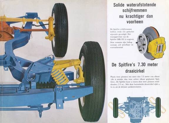 1967 Triumph Spitfire Mk3 Brochure (NL)