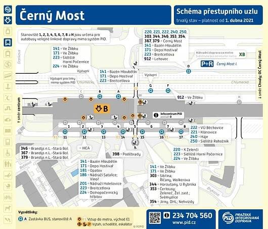Černý most, koncová stanice metra B
