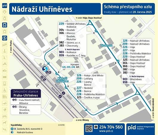 Přestupní uzly v Praze | Pražská integrovaná doprava Pražská integrovaná doprava 