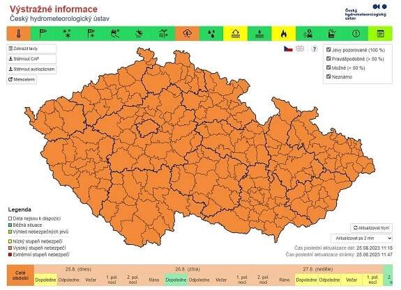 Výstraha před jevem s vysokou pravděpodobností výskytu: Velmi silné bouřky, vysoký stupeň nebezpečí. Platnost: od 25.8.2023 12:00 do 26.8.2023 06:00. Obce v KHK Kraji obdržely V 11.15 hod. výstrahu od ČHMÚ VYSOKÝ STUPEŇ NEBEZPEČÍ a výstrahu předpovědí povodňové služby ČHMÚ: Očekává se výskyt velmi silných bouřek doprovázených kroupami i přes 3 cm, nárazy větru kolem 25 m/s (90 km/h) a přívalovými srážkami kolem 40 mm.
 
Doporučení ke zmírnění následků jevu: 
Lokálně se očekává přívalový déšť s možným intenzivním odtokem vody ze svahů, rychlým rozvodněním malých toků a suchých koryt, zatopení podchodů, podjezdů, sklepů, podemletí komunikací nebo jejich zanesení unášeným materiálem apod. 
Nárazy větru mohou lámat větve, vyvracet stromy. Nebezpečí představují také kroupy a blesky. Lze očekávat škody na majetku, výpadky v energetice, problémy v dopravě apod. 
Je třeba dbát na bezpečnost zejména s ohledem na nebezpečí zásahu bleskem a úrazu padajícími a poletujícími předměty, případně i kroupami. Nutno zabezpečit okna, dveře, skleníky, volně položené předměty apod. 
Nevstupovat a nevjíždět do proudící vody a zatopených míst. 
Při řízení vozidla v bouřce snížit rychlost jízdy a jet velmi opatrně. 
Vývoj a postup bouřek lze sledovat na výstupech z meteorologických radarů na internetu ČHMÚ www.chmi.cz nebo v aplikaci mobilního telefonu.