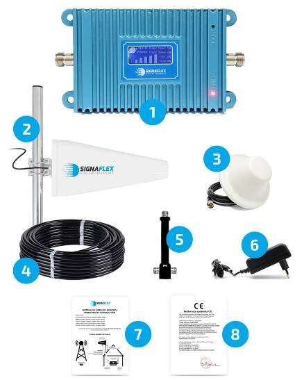 Opakovač GSM Blue LCD | Dobra Cena | Sklep Elektroniczny Częstochowa - new-electric.pl