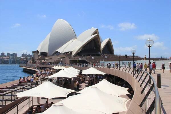 Sydney – Returning to probably the most livable city in the world | Travel Blog