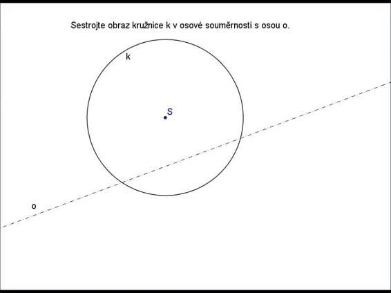 Osová souměrnost - princip zobrazení