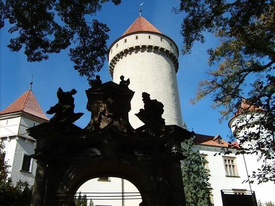 Okres Benešov – Wikipedie