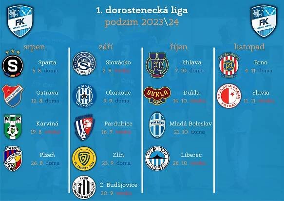 MFK Frýdek-Místek – Na začátek mistr soutěže | rozpis 1. dorostenecké ligy podzim 2023/24