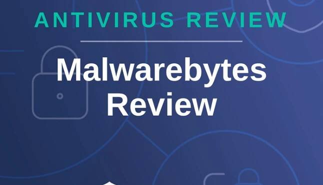 Malwarebytes Antivirus Review 2025: Is It Worth the Hype?