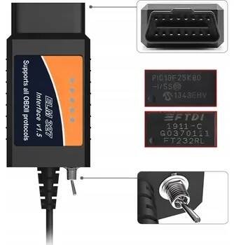 ELM327 OBD2 HS/MS MŮŽE FORSCAN PŘEPÍNAČ