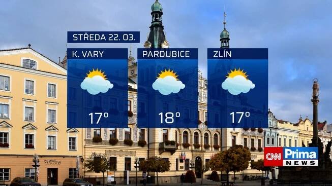 Předpověď počasí ve vybraných regionech
