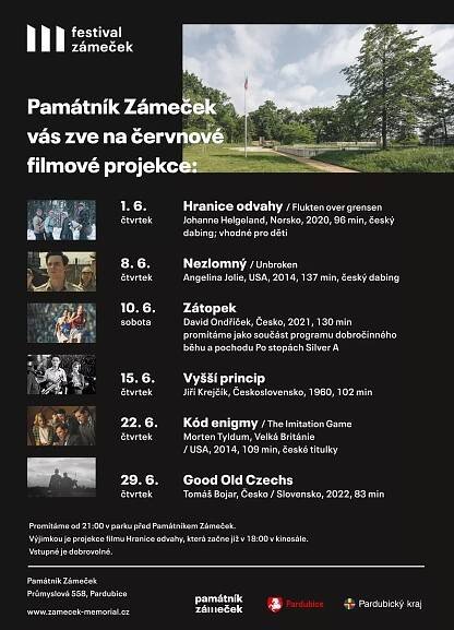 Filmový Festival Zámeček