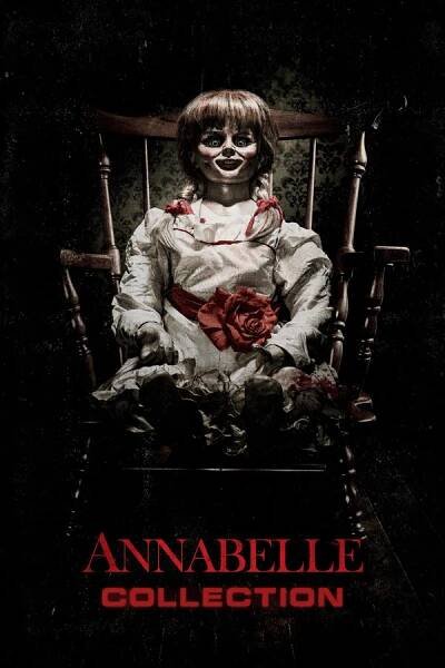 Annabelle - Tržby a návštěvnost
