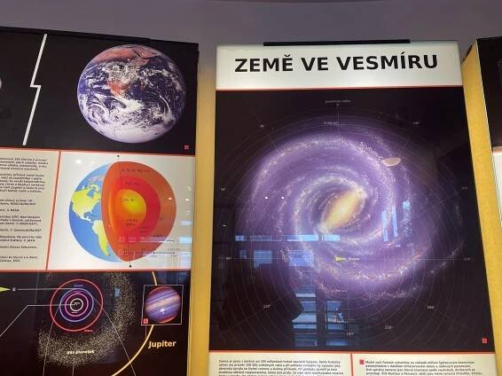 Exkurze do Hvězdárny a planetária v Hradci Králové 3. A a 3. C – ZŠ RAF Nymburk