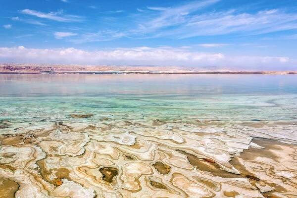Jerusalem and Dead Sea Tour