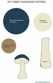How To Make DIY Fabric Mushrooms - Free Pattern - Pillar Box Blue