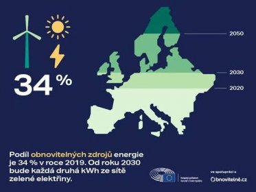 Zlomový rok pro uhelné elektrárny v Evropě: čtyři z pěti nedávají ekonomický smysl | Obnovitelně