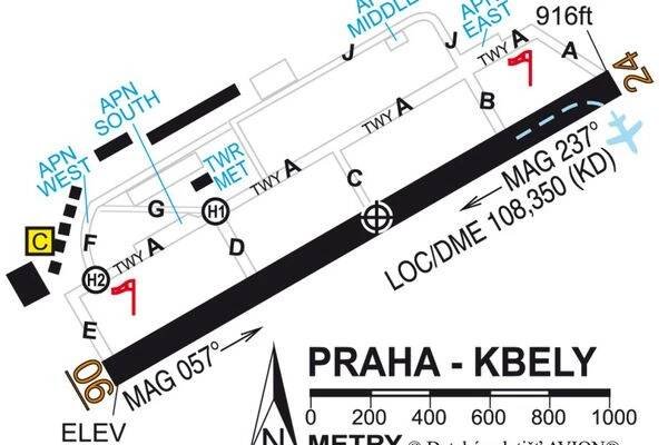 Letiště Praha Kbely foto 1