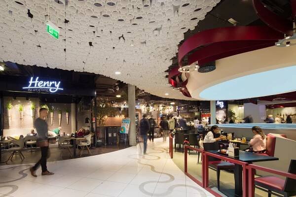 The Mall | Einkaufszentrum WIEN MITTE The Mall