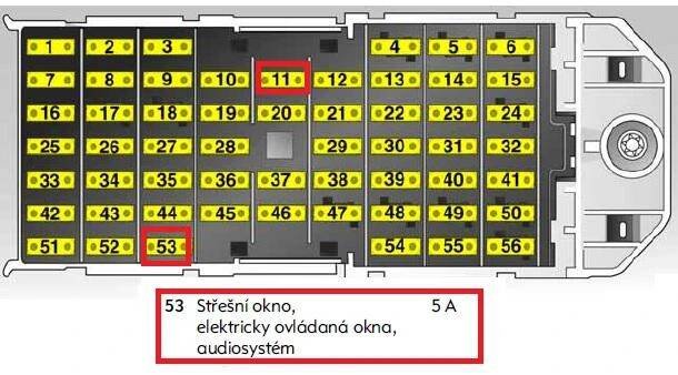 Meriva A - která je pojistka rádia CD 30 ? - Meriva - Fórum - Opel klub