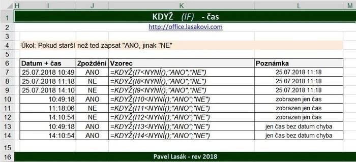 Excel funkce KDYŽ ve spojení s NYNI