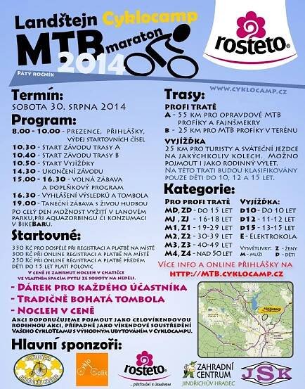 CYKLO - Pozvánka na kolo pod Landštejn - Město Jindřichův Hradec