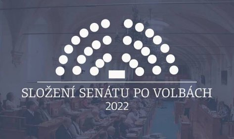 Složení Senátu po volbách 2022: Mandáty a aktuální rozložení sil v horní komoře parlamentu