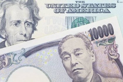 Japanese Yen Strengthens as Softer Inflation, Dovish Fed Dampen USD/JPY Momentum