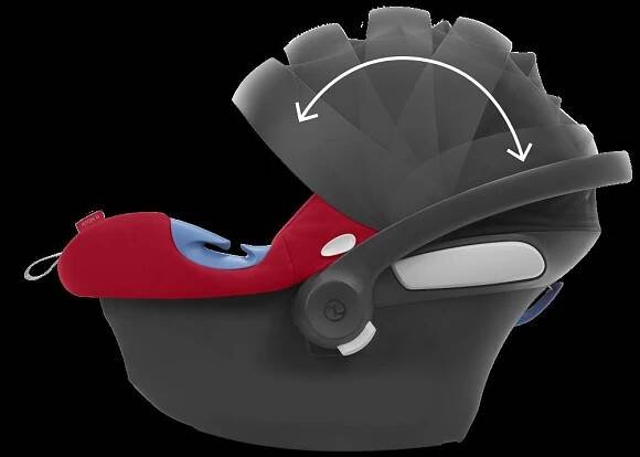 Recenze autosedačky Cybex Aton B i-Size - Modrý koník