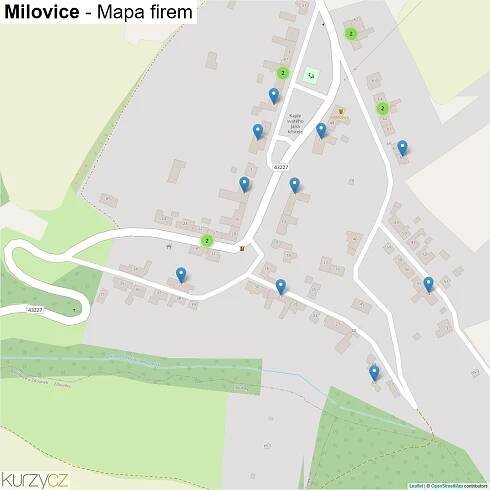 Milovice - mapy | Kurzy.cz