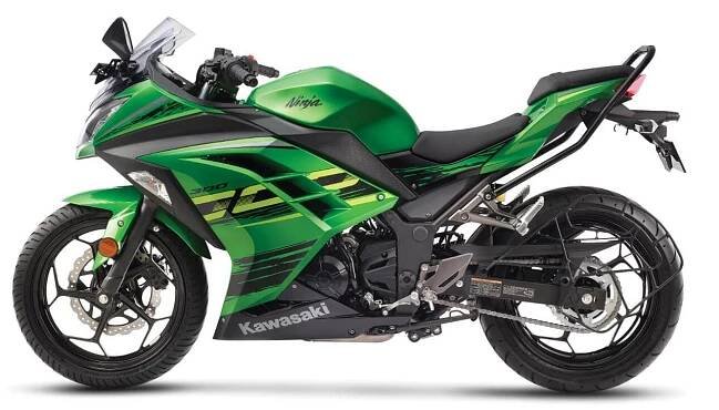 Candy-Lime-Green-1 (1) - Rideventur