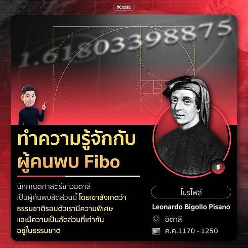 Leonardo Bigollo Pisano นักคณิตศาสตร์ชาวอิตาลี ผู้ค้นพบสัดส่วน Fibonacci