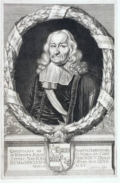 The Struve and Other Families – A family history site
