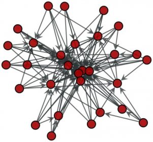 File:Graph with Preferential attachment.png - Wikimedia Commons