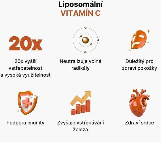 Liposomální VITAMÍN C (1)