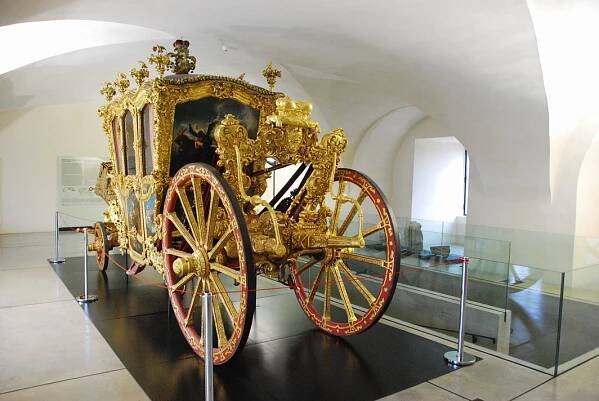 Arcidiecézní muzeum Olomouc – cokolivokoli.cz