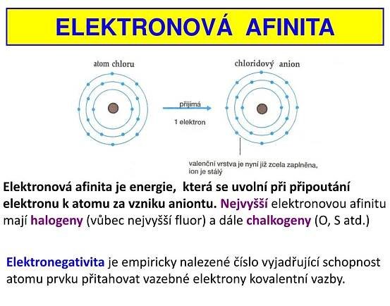 PPT - IONIZACE PowerPoint Presentation, free download - ID:4617427