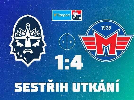 Online - Sport.cz