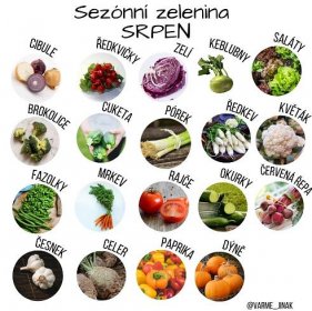 Sezónní ovoce a zelenina v srpnu - Martina Vrbická - Vařme jinak