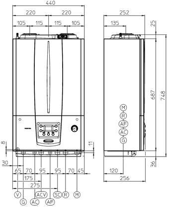 Immergas Victrix Tera 28 1 - 8