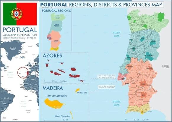Living in Portugal 1