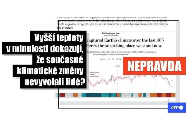 Vyšší teploty v historii planety nezpochybňují to, že za současnou změnou klimatu stojí i člověk