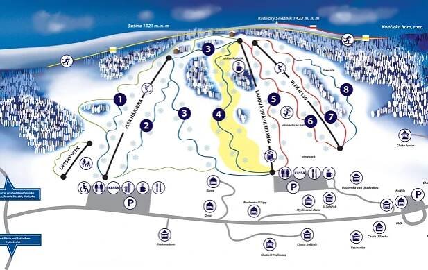 Ski areál Kunčice