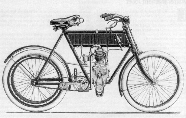 Soubor:Motorové kolo Walter (1902).jpg – Wikipedie