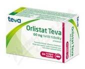 Teva | Dr. Max Lékárna