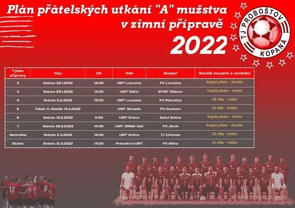 Zimní příprava TJ Proboštov 2022