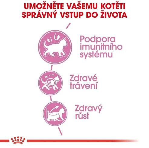 Royal Canin Kitten